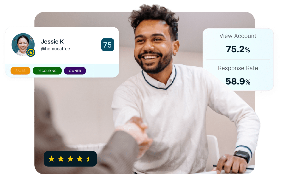 Ilustrasi social listening dan sentiment analysis untuk instansi pemerintah