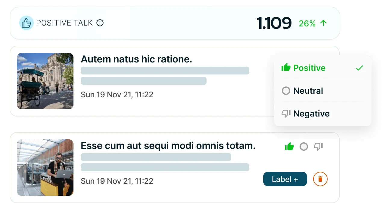 Label sentimen positif, netral, dan negatif pada setiap percakapan