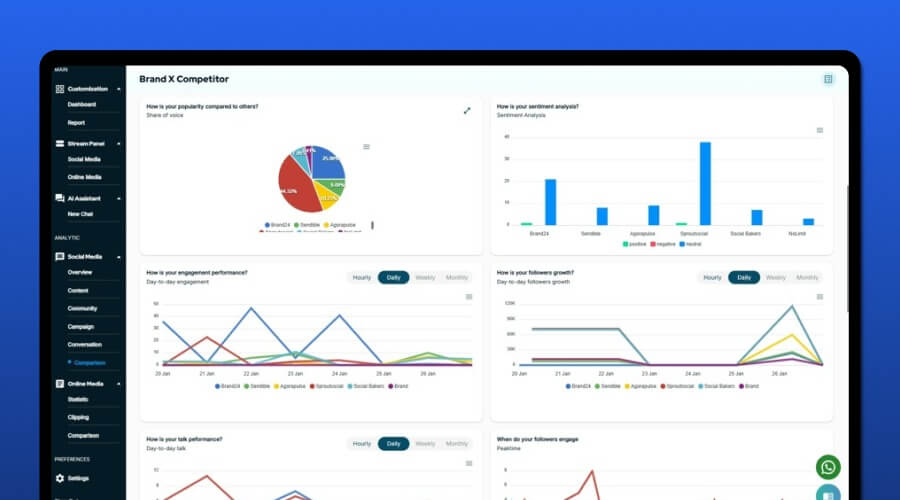 Advanced Search & Filtering