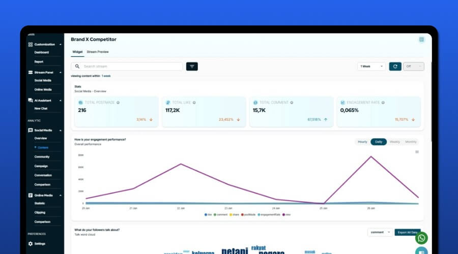 Automated Data Refresh