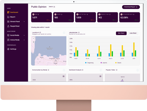 Tampilan NoLimit Plus menampilkan custom data dashboard